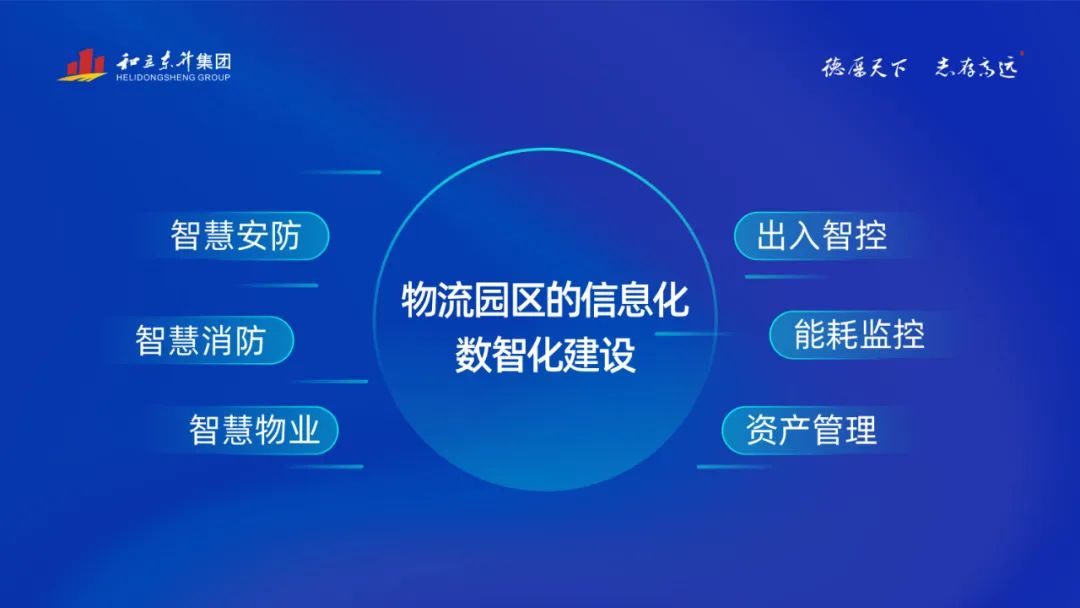 德赢VWIN物流园：警钟长鸣 筑牢清静生产防护网(图4)